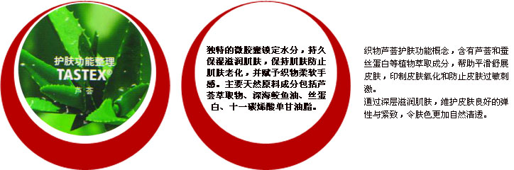护肤功能整理[芦荟]