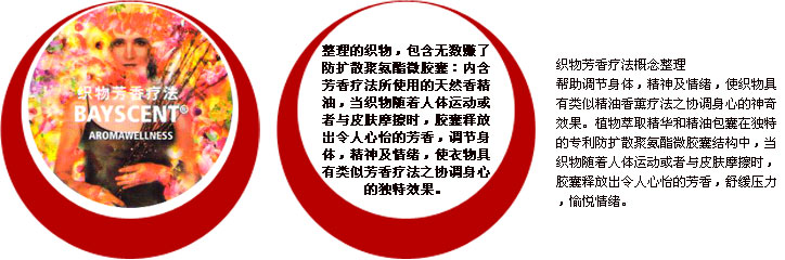 织物芳香疗法