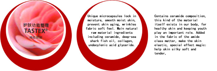 护肤功能整理[神经酰胺]