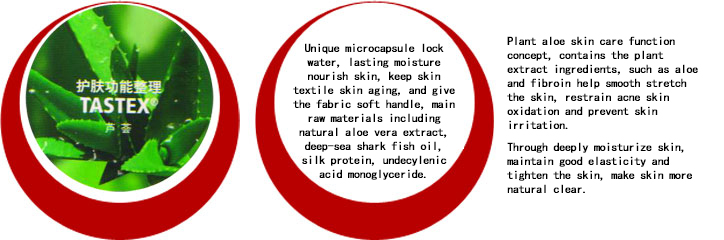 护肤功能整理[芦荟]