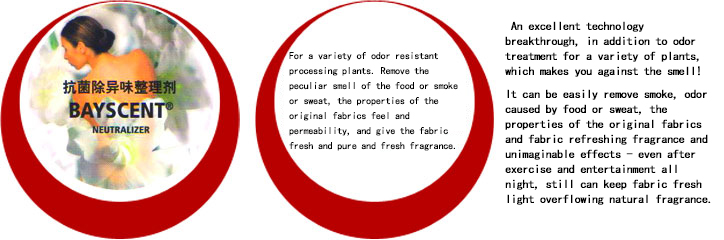 抗菌除异味整理剂