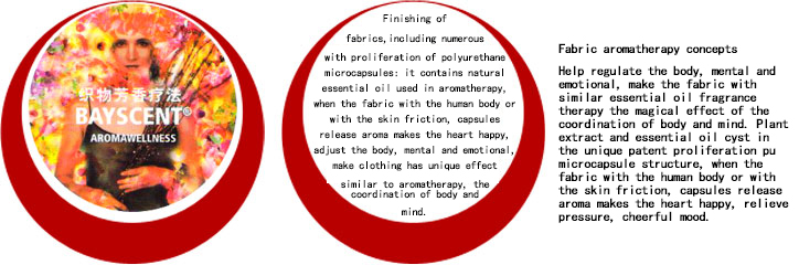 织物芳香疗法